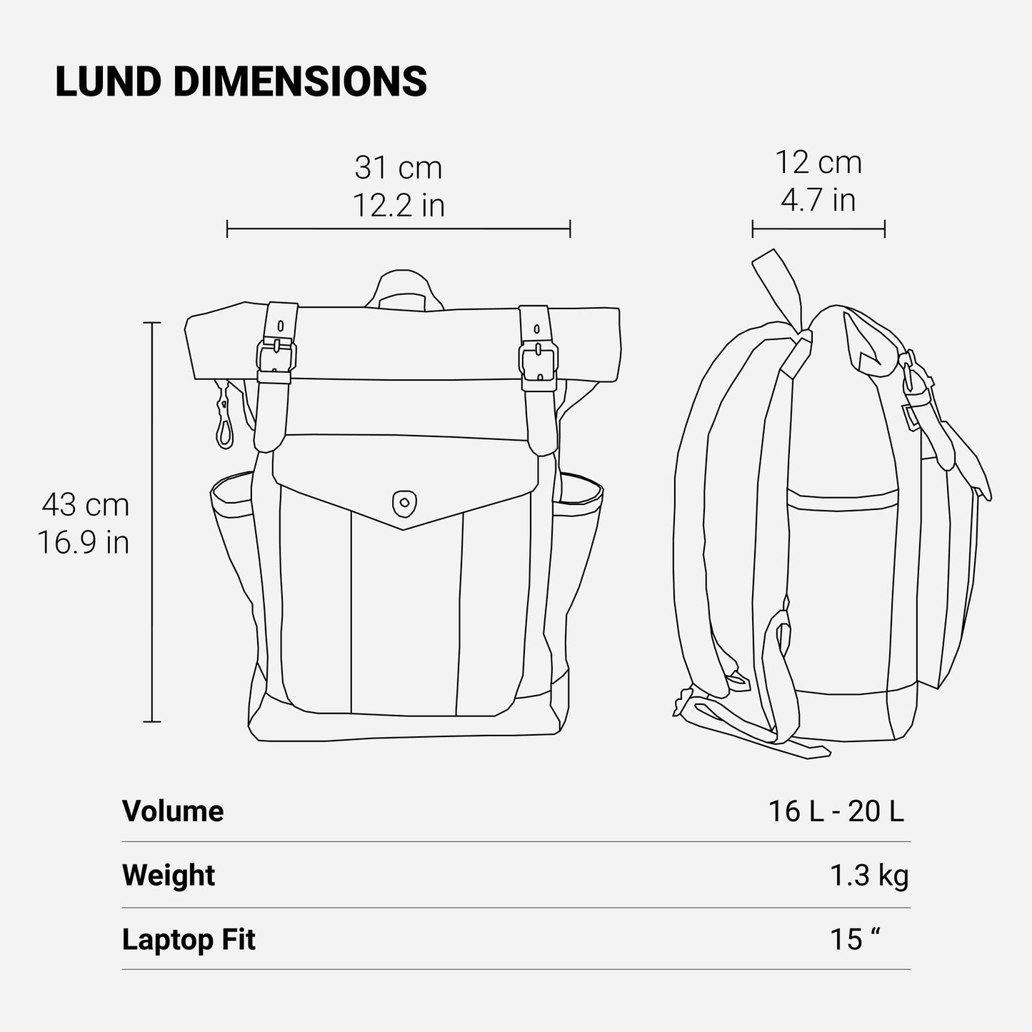 Marco - Roll-Top Waxed Canvas Backpack